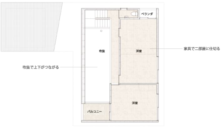 2F 平面図