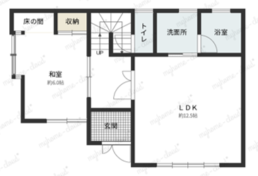 K780　和歌山市湊
